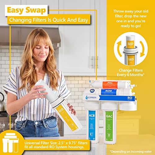 1 Pack Sediment Water Filter Replacement