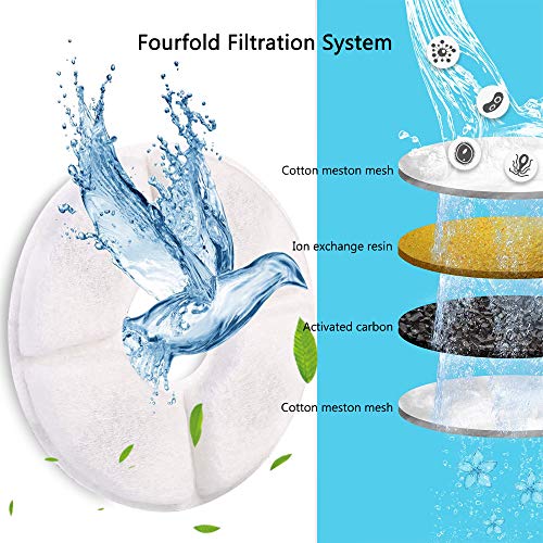 Pet Fountain Filter Set (8 Count)