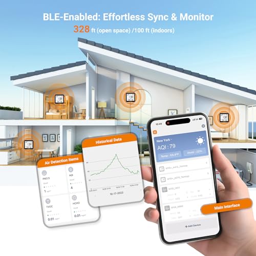 M10+ 6-in-1 CO2 Meter & Indoor Air Quality Monitor