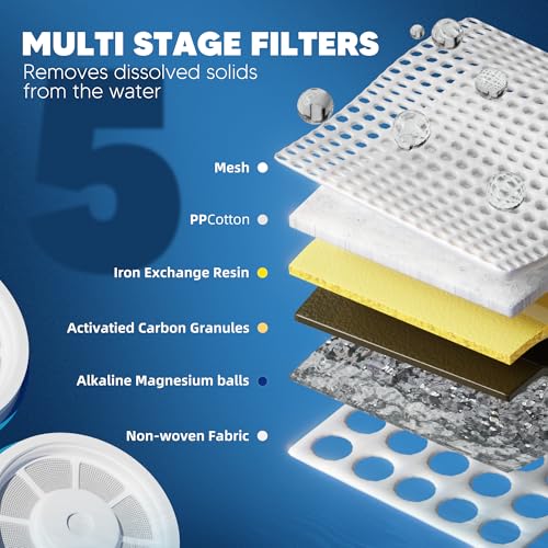 Upgraded Water Filter Replacement Fit for Zero Pitcher and Dispenser ZR (3 Count)