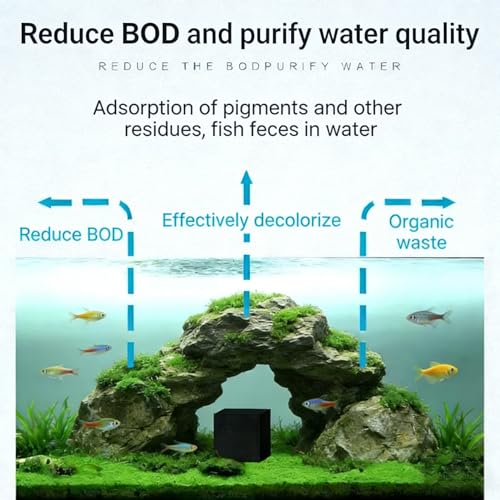 Cubic Water Trough Filter