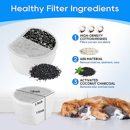 16 PCS Carbon Filters Compatible With Drinkwell Avalon Pagoda (16 Count)
