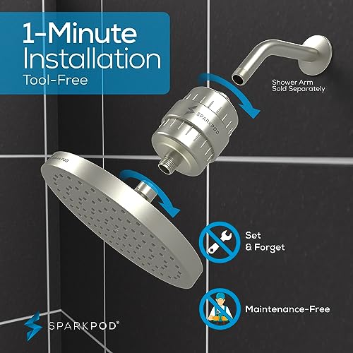 Filtered Shower Head