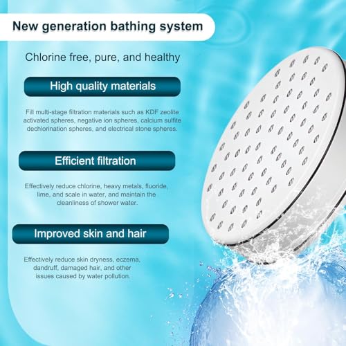 Shower Filter Cartridge FF