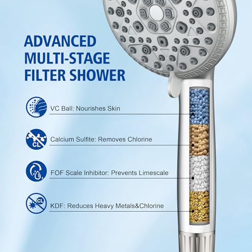 Handheld Shower Head with Filter for Hard Water