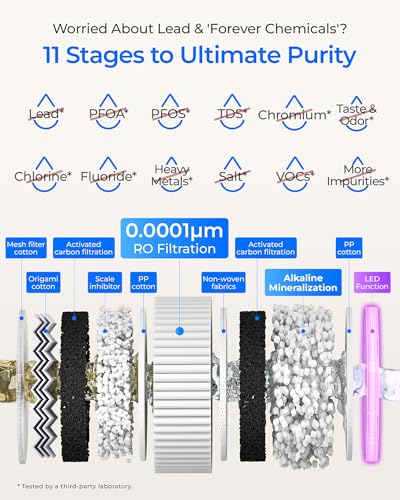X16 BAS Reverse Osmosis Water Filter