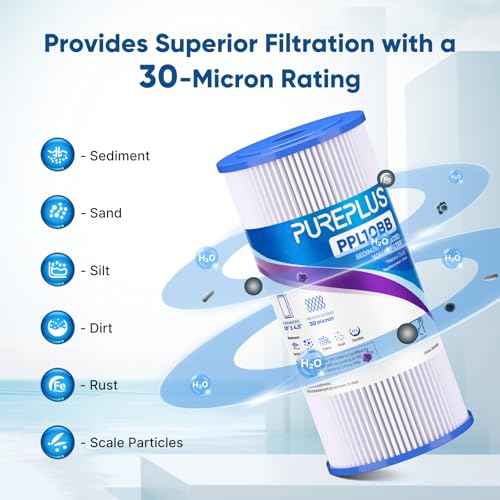 30 Micron 10" x 4.5" Whole House Pleated Sediment Filter for Well Water (4 Count)