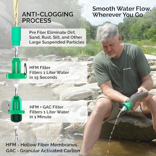 Gravity Water Filter Kit with HFM Carbon & Pre Filter