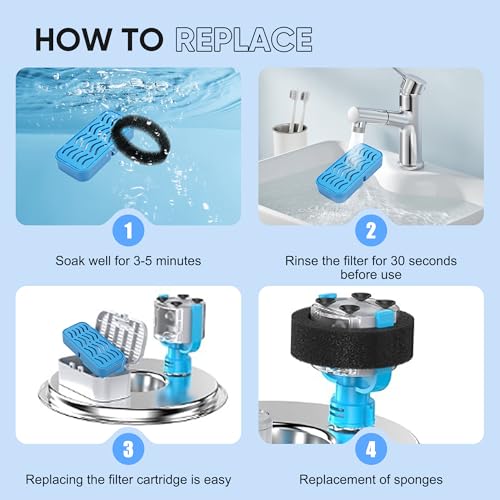 8 Pack Cat Water Fountain Filters Compatible with AOOGITF & UIOOQ