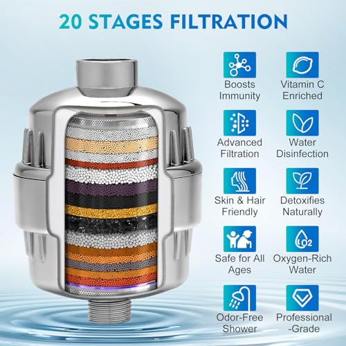 Filtered Shower Head