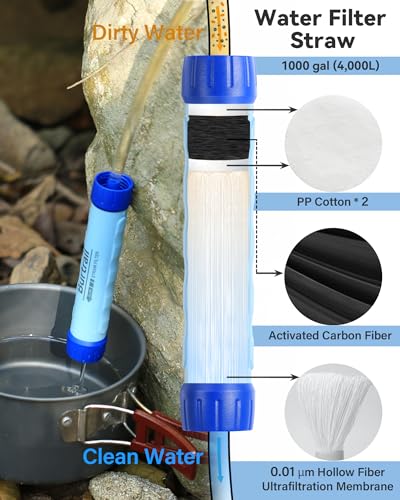 Gravity Water Filter Pro