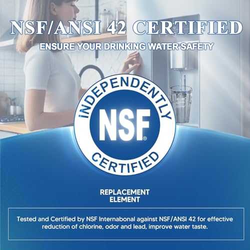 Water filter replacement