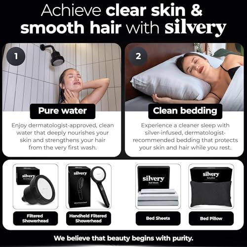 High Pressure Filtered Shower Head