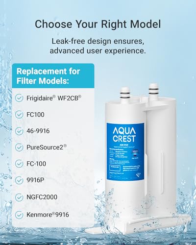 AQF FF29 Water Filter Replacement for Frigidaire® WF2CB® (2 Count)