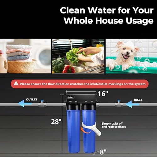 Whole House Water Filter System