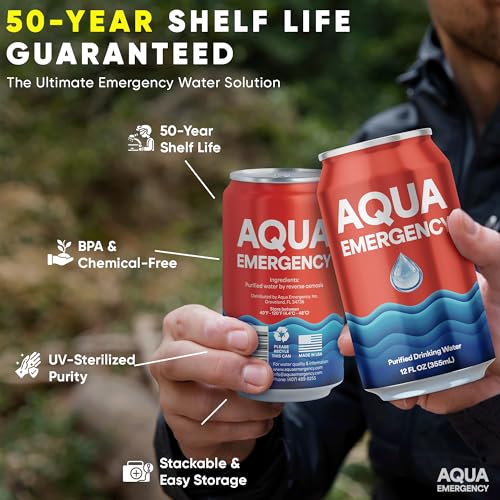 Drinking Canned Water (28800 Fl Oz)