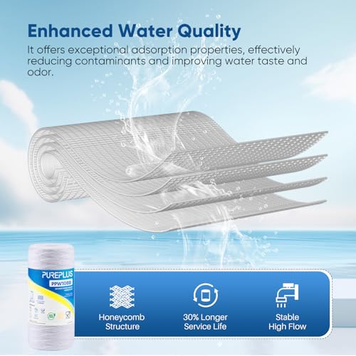 1 Micron 10 x 4.5 Whole House String Wound Sediment Filter for Well Water (2 Count)
