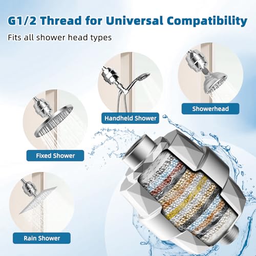 Universal Shower Head Filter