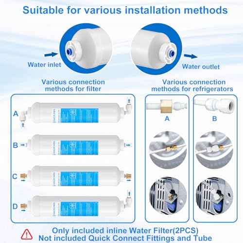 Push Connect Inline Water Filter