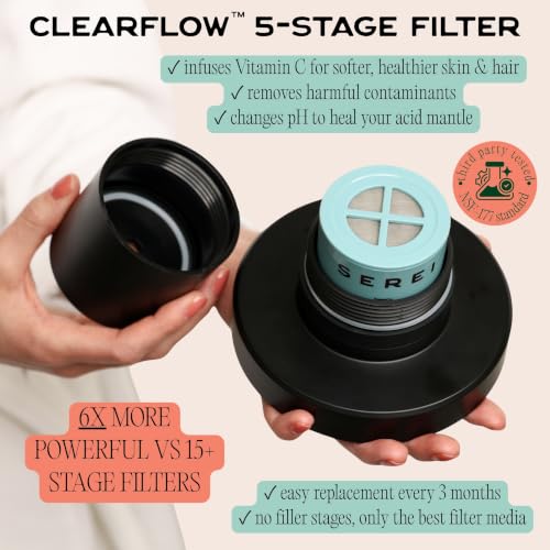Lab Tested Filtered Shower Head