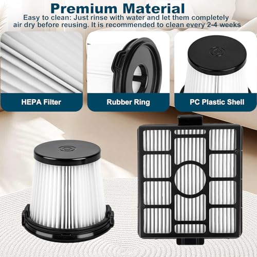 Replacement HEPA Filter for Shark BU3523 BU3521 BU3120 Cordless Stick Vacuum (7 Count)