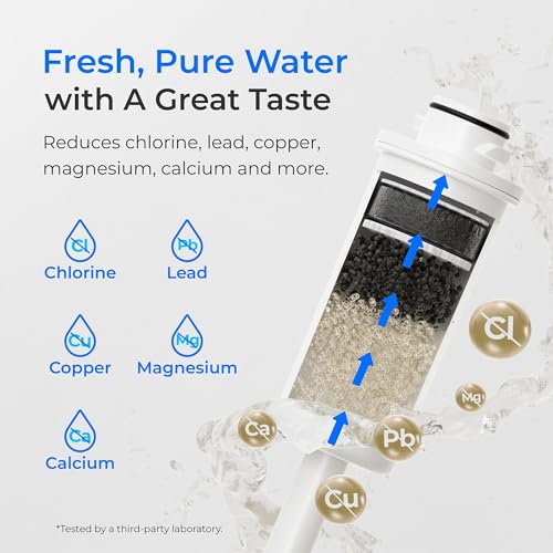 EWFS Water Filter Compatible with ED06 Electric Pitcher (3 Count)