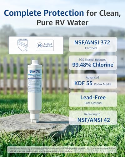 RV Inline Water Filter