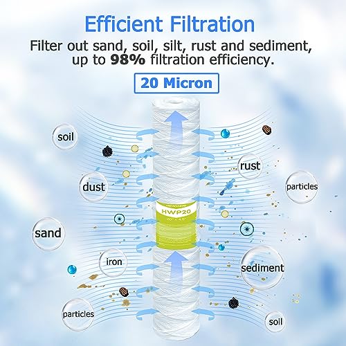 20 Micron Whole House Water Filter Cartridge (6 Count)
