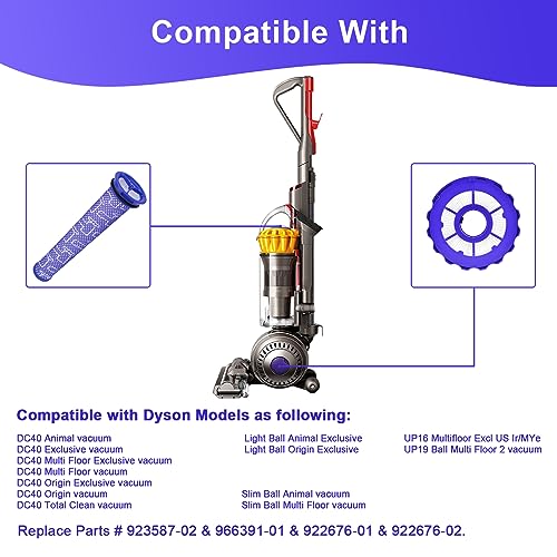 Filter for Dyson DC40 UP19 UP16 Ball Multi Floor 2 Ball Animal Vacuum