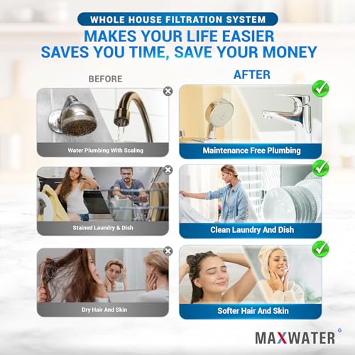 3 Stage Good for City & Cottage Water