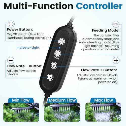 Self Priming Aquarium Canister Filter with Controller