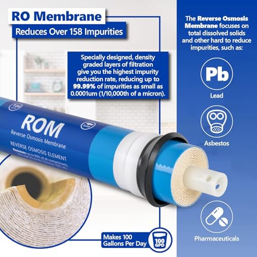 FLTSETALKUV1110Q RO Replacement Filter Set