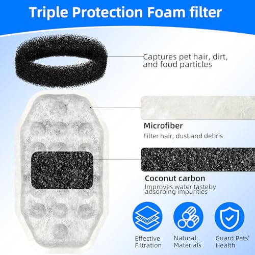 32 Pack Cat Water Fountain Replacement Filters & Pre (16 Count)