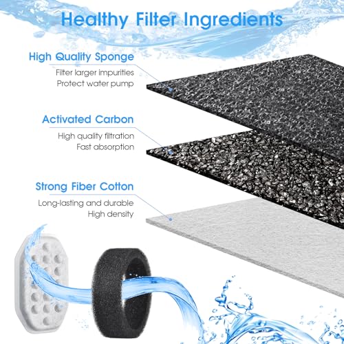 20 Pack Cat Water Fountain Filters
