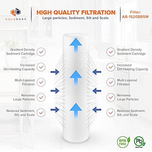 5 Micron 20 x 4.5 Whole House Water Filter Replacement Cartridge Set (3 Count)