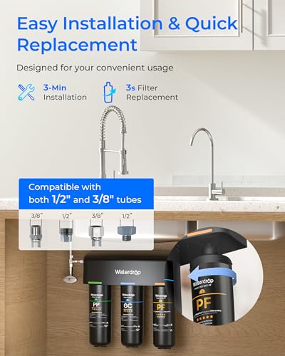 TSB PF Under Sink Water Filter System