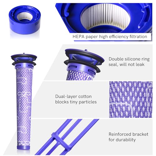 V7 V8 Vacuum Filters Replacement Compatible with Dyson V7 V8 (6 Count)