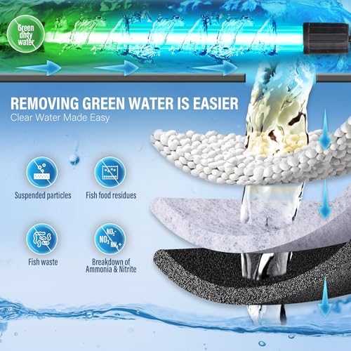 Large Powerful Turtle Tank Filter U V