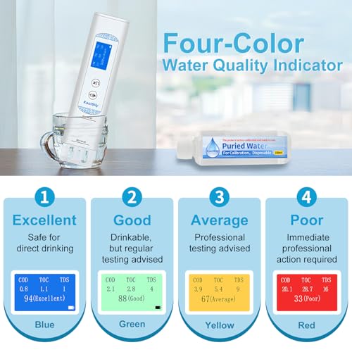 6 in 1 Water Tester for Drinking Water and Calibration Solution