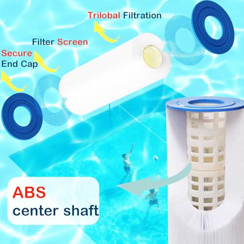 4CH 949 Hot Tub Spa Filter Cartridge (2 Count)