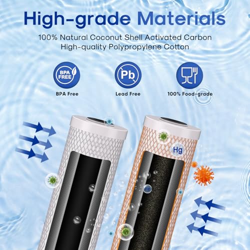 2 Stage 20" x 4.5" Whole House Water Filter Combo Set (2 Count)
