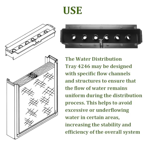 Replacement Humidifier Parts Water Distribution Tray 4246