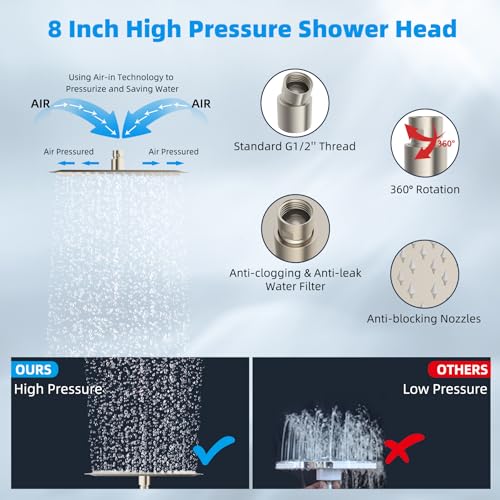 All Metal 8'' Rain Shower Head