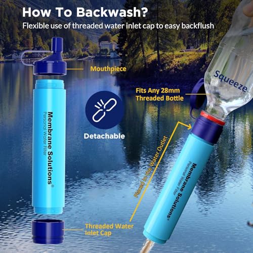 Water Filter Straw with Carry Case