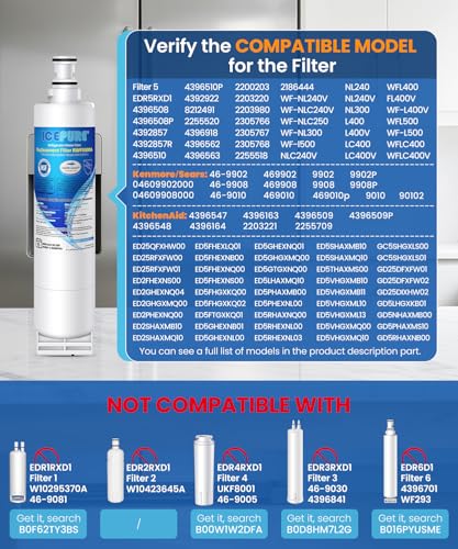 4396508 Water Filter Replacement for Whirlpool 4396510 (3 Count)