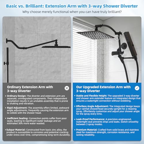 All Metal CUPC Certified 10'' Rain Shower Head