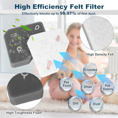 Replacement HEPA Filter for Shark BU3523 BU3521 BU3120 Cordless Stick Vacuum (7 Count)