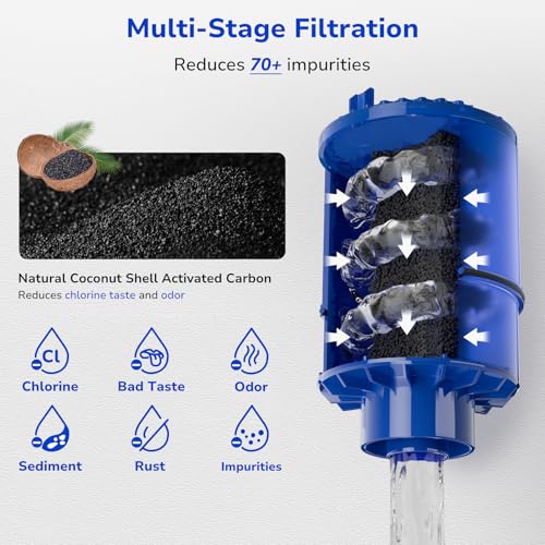 2 Pack PURWater Filter Replacement for RF (2 Count)