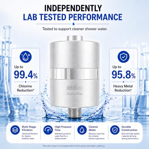 Lab Tested Titanium Shower Water Filter for Hard Water