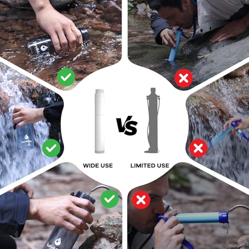 Replacement Filter for Filtered Water Bottle with 5